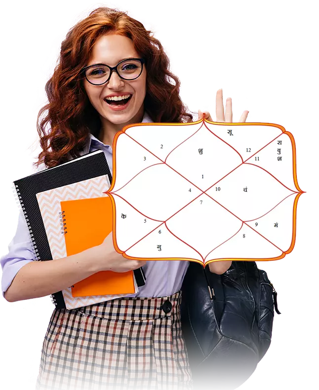 learn astrology
